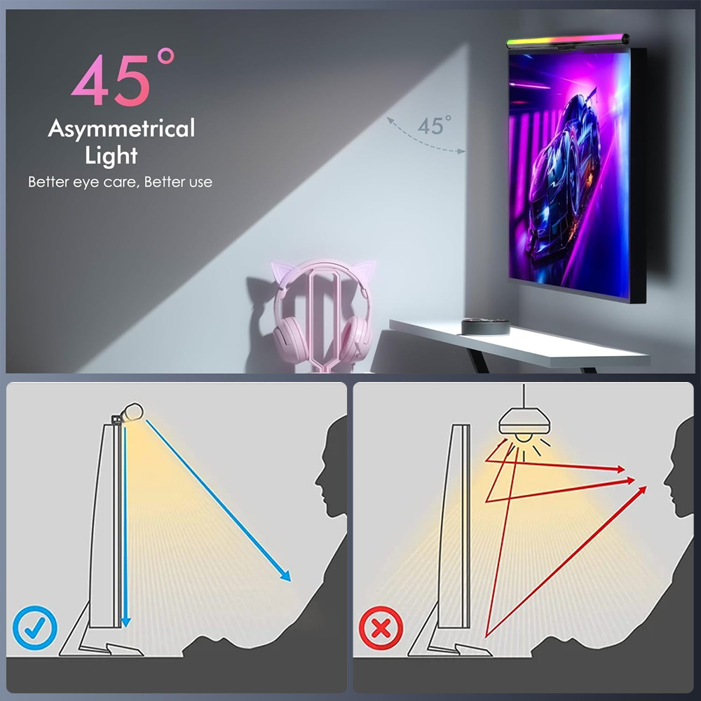 Schermhanglamp Monitorlichtbal - Desk Setup Rgb recensie en prijs
