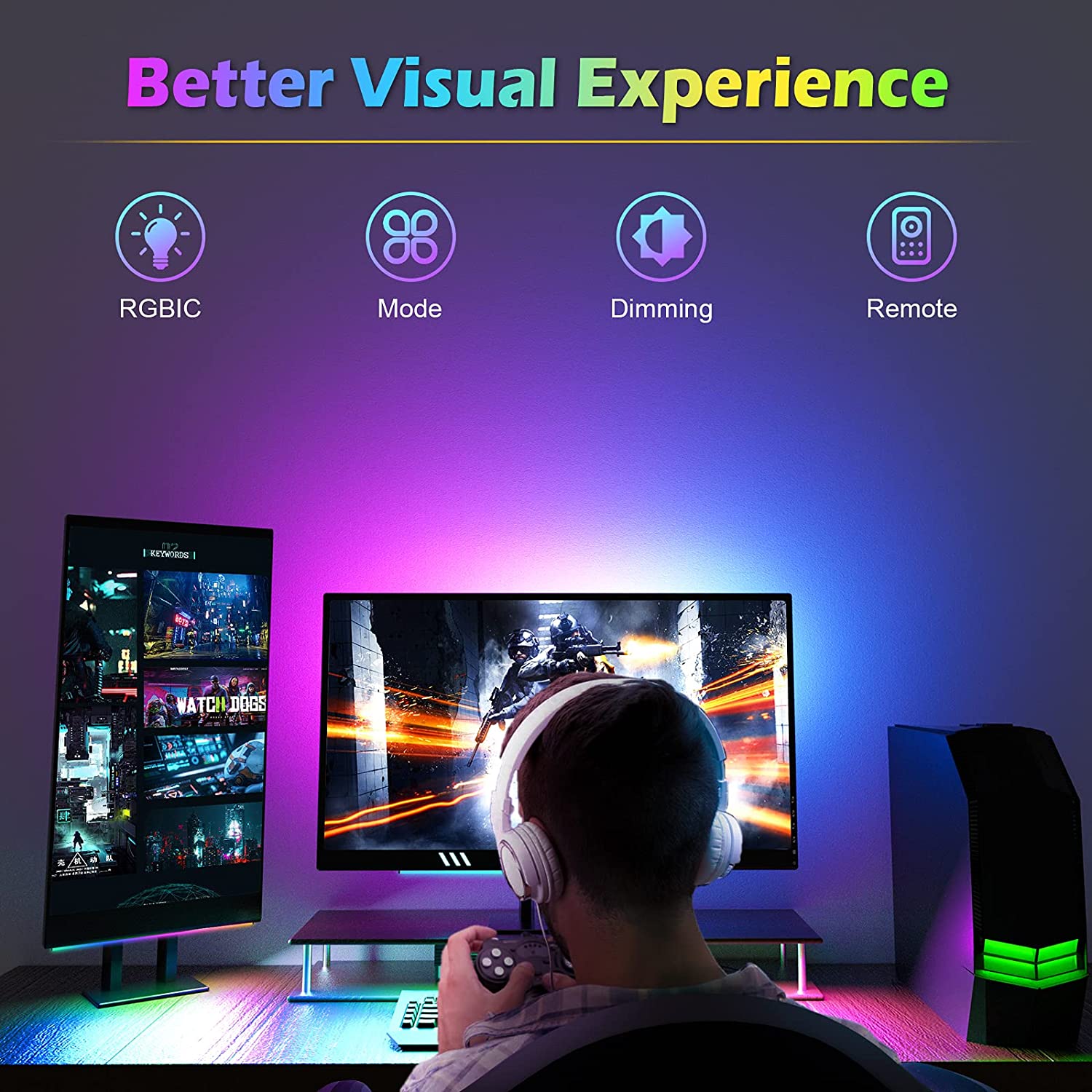 Onder monitor lichtbalk RGB Dr - Desk Setup Rgb recensie en prijs